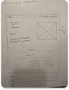 LoFi paper sketch of second Conduit landing page IA variant