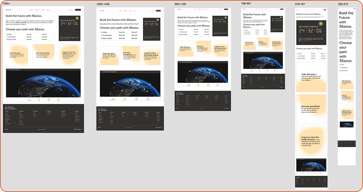 High-fidelity specs subsection showing phone and screen mockups of the second design approach across responsive breakpoints (1400+, 1200-1439, 992-1199, 768-991, 576-767, 320-575).