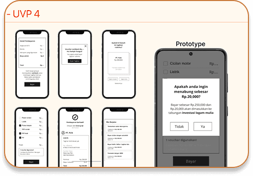 LoFi prototype: UVP system shows financial path