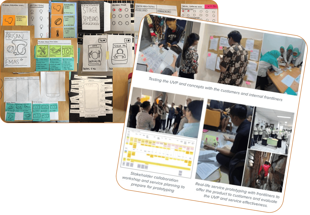 Field research collage: testing photos, branch office visits, sticky note workshops