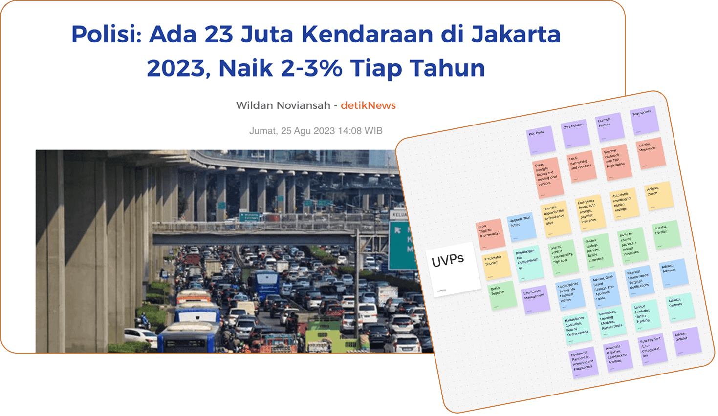 Jakarta vehicle news article alongside UVP affinity mapping board